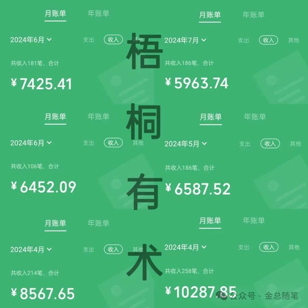 每周2-3个靠谱项目，拒绝割韭菜，1个真正能让你挣到钱的社群！